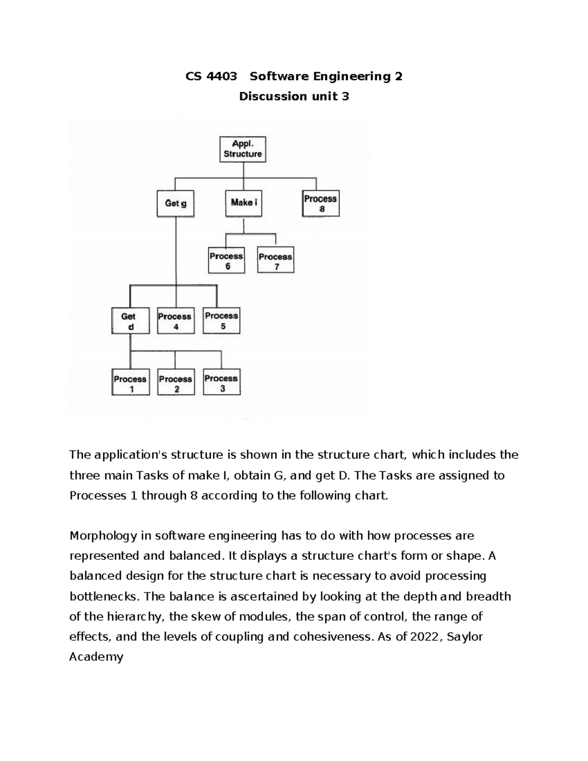 CS 4403 Software Engineering 2 Discussion unit 3 The Tasks are