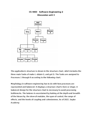 CS 4403 Software Engineering 2 Discussion Unit 5 - CS 4403 Software ...