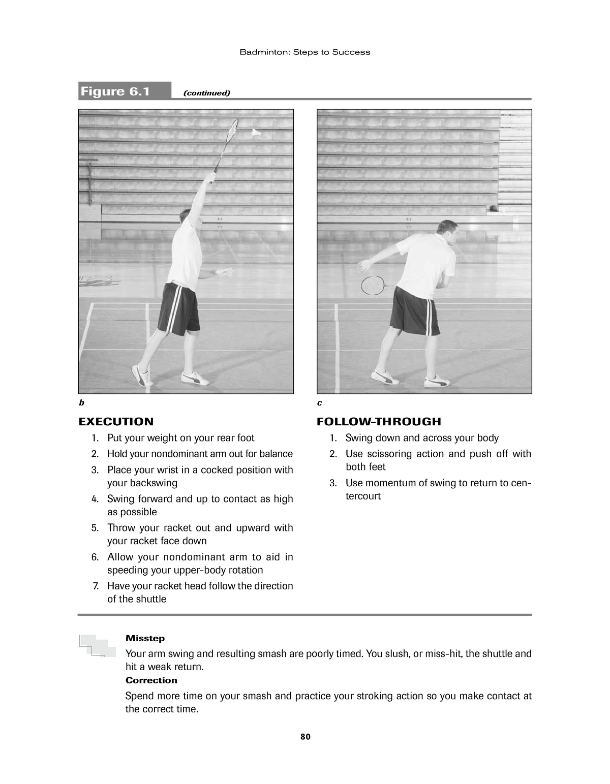 Steps Success To Badminton-19 - Badminton: Steps to Success EXECUTION ...