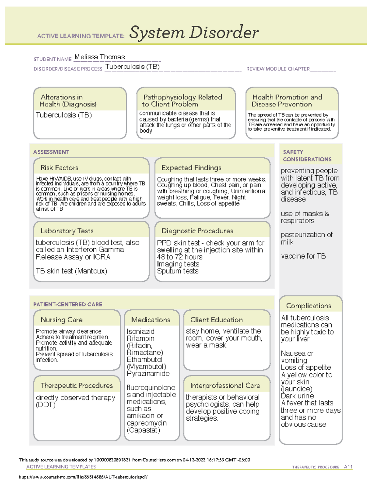 Tuberculosis System Disorder Template