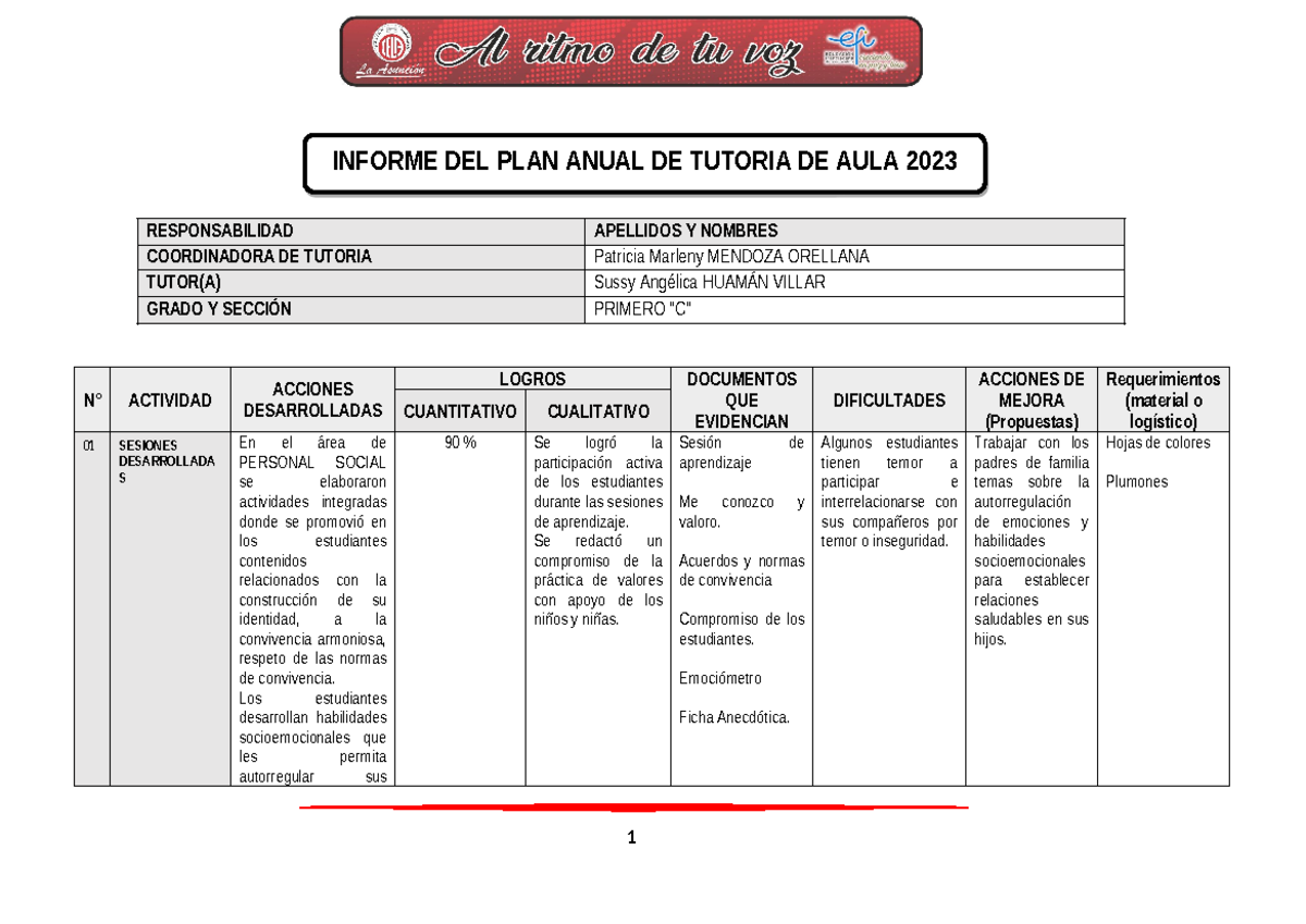 Informe DEL PLAN Anual DE Tutoria - 2023 - INFORME DEL PLAN ANUAL DE ...