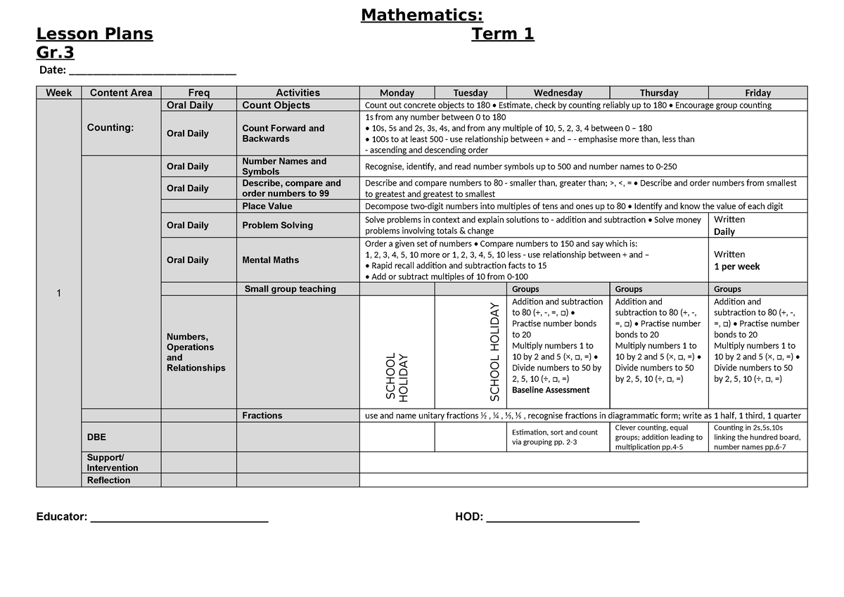 gr3-foundation-phase-lesson-plans-lesson-plans-term-1-gr-date