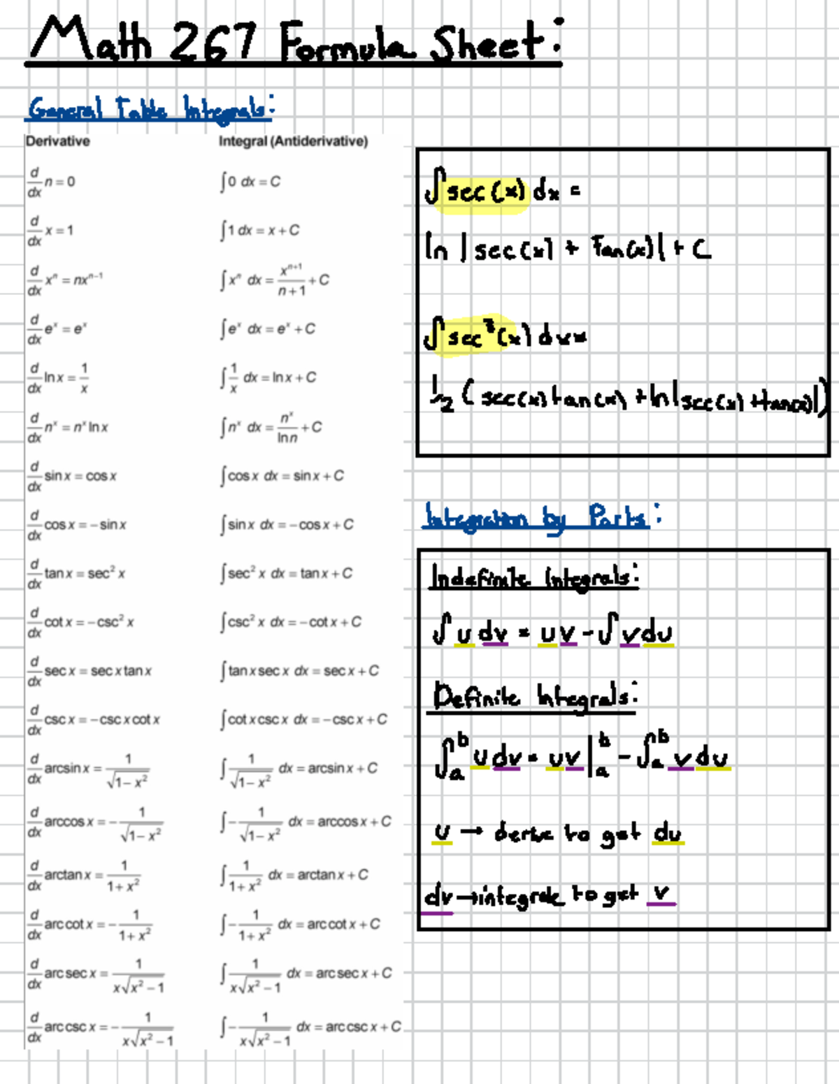 Math 267 Formula Sheet First Midterm - MATH 267 - Yath 267 Formula ...