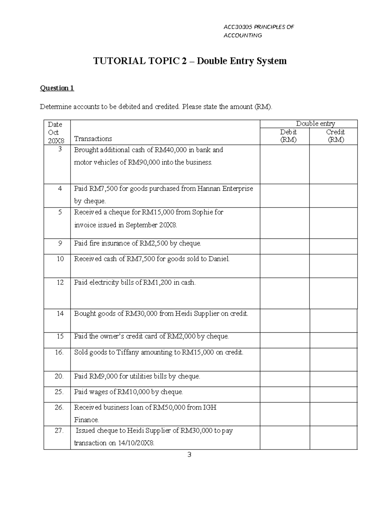 Tutorial Topic 2 (Q) - Summary Auditing and Assurance Services: an ...