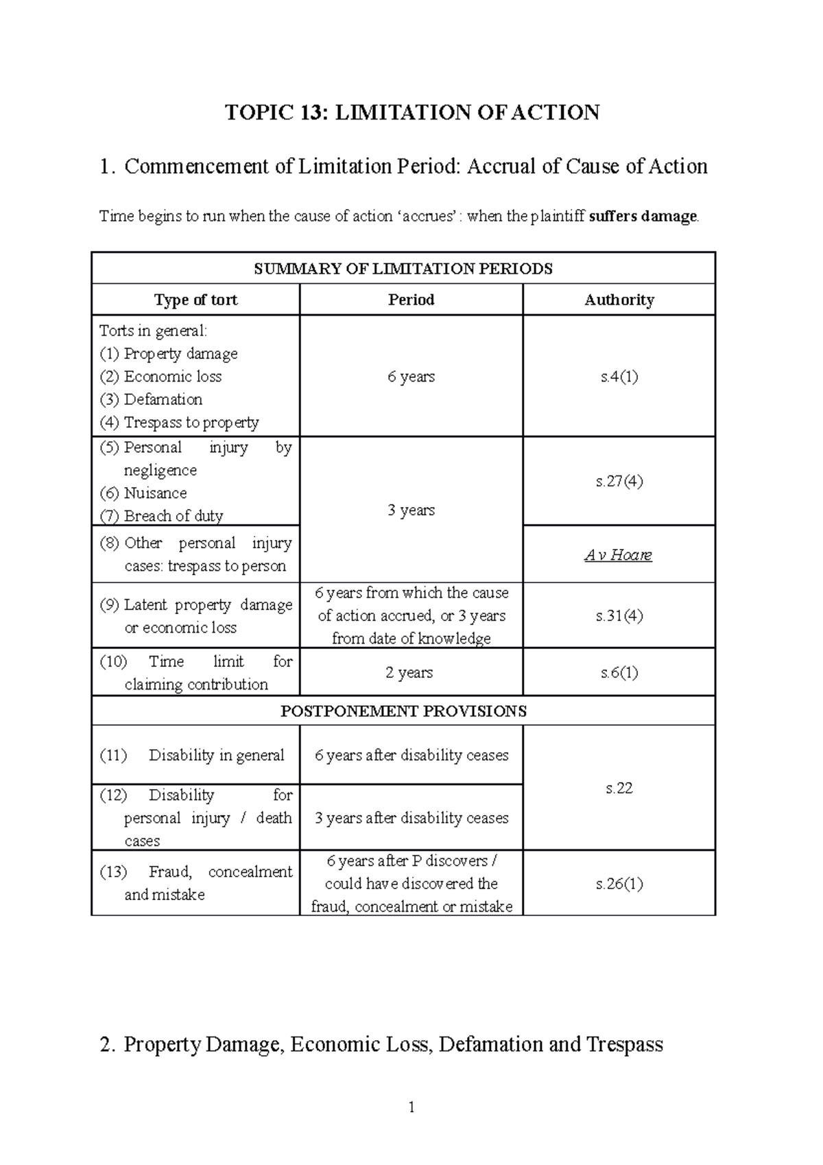 Topic 13 Limitation of Action TOPIC 13 LIMITATION OF ACTION 1