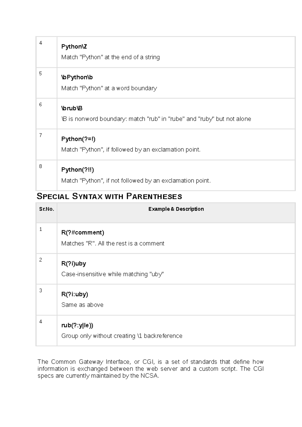 Python full Notes-3 - 4 Python\Z Match