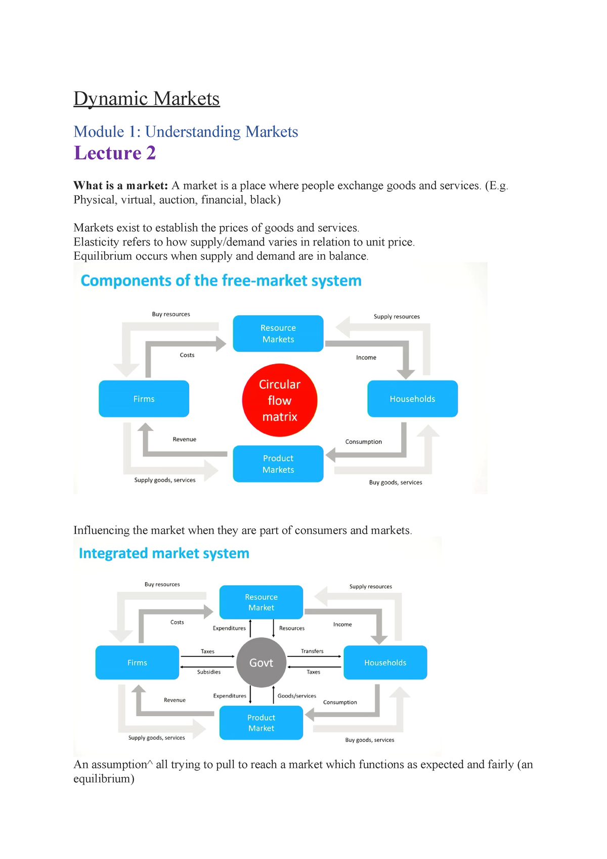 Dynamic Markets Notes - Dynamic Markets Module 1: Understanding Markets ...