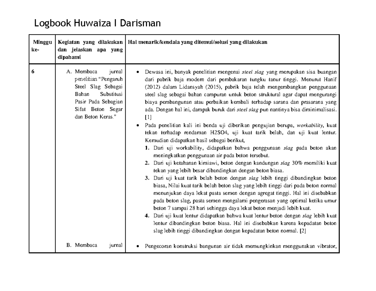 Logbook Teknologi Bahan Bangunan 6 Minggu ke Kegiatan yang dilakukan