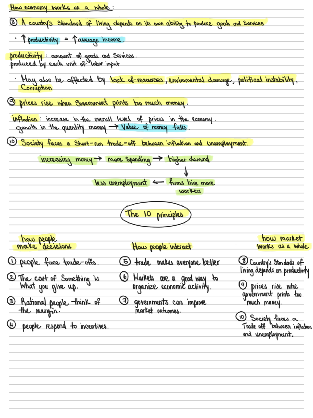 Eco 101 - page 3 - Notes for Microeconomics [ECO 101] 3rd page - easy ...