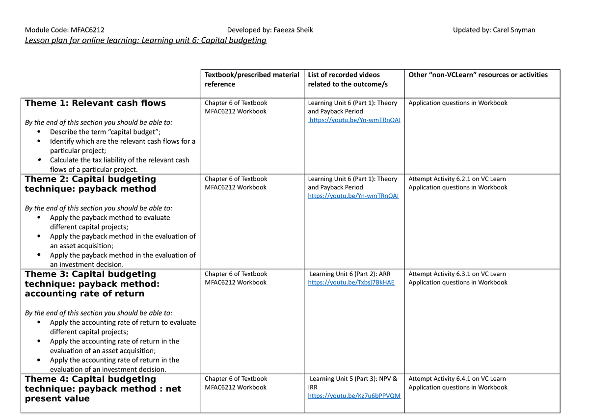 A LU 6 lesson plan - Learning unit 6 objectives. - Module Code ...