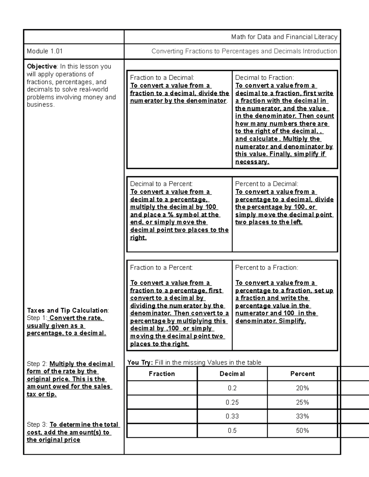 Copy of mdfl 1 01 cornell notes math for data and financial literacy