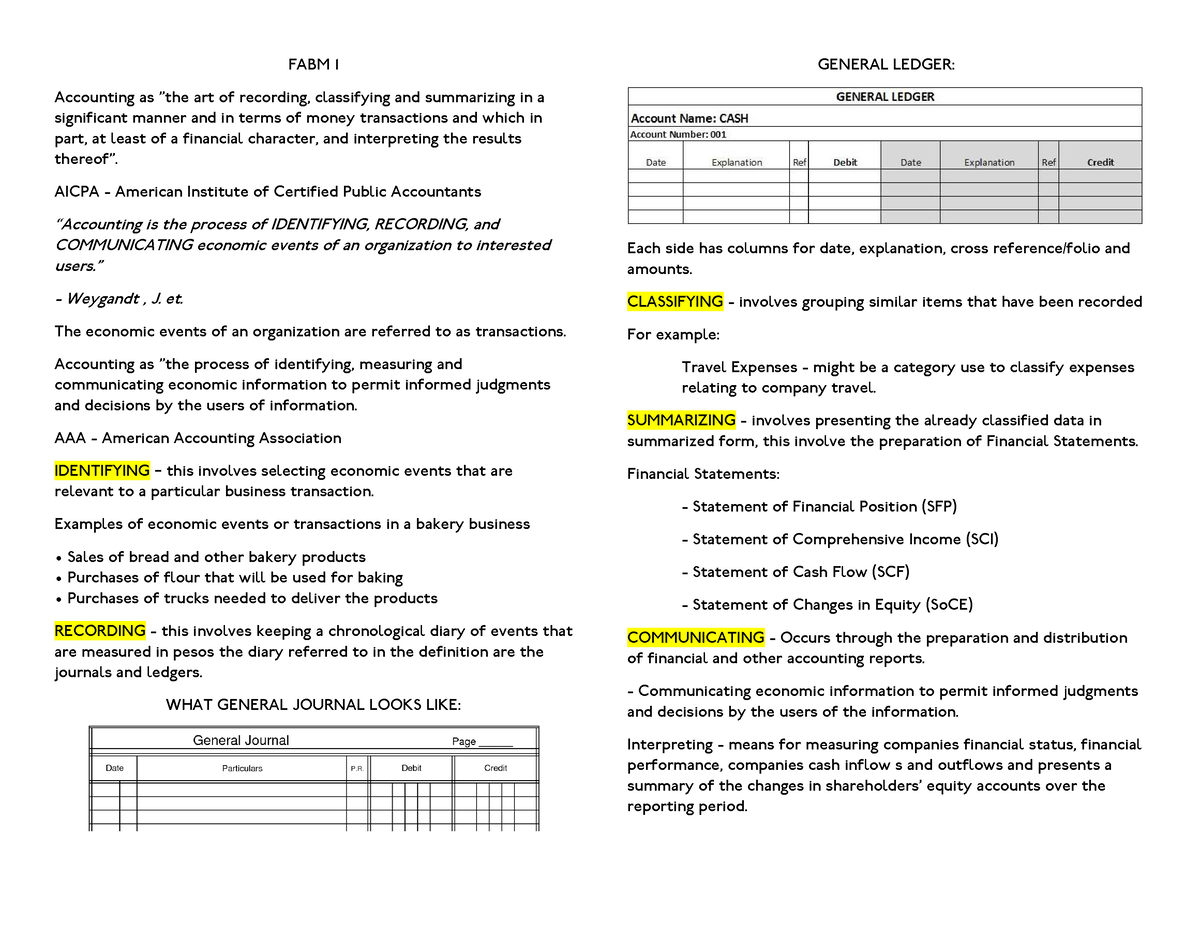 FABM Intro To History - Reviewer For 1st Quarter Fabm - FABM 1 ...