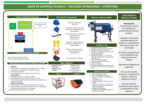 Mapa de risco - execução operacional-1-5 - MAPA DE CONTROLE DE RISCO ...