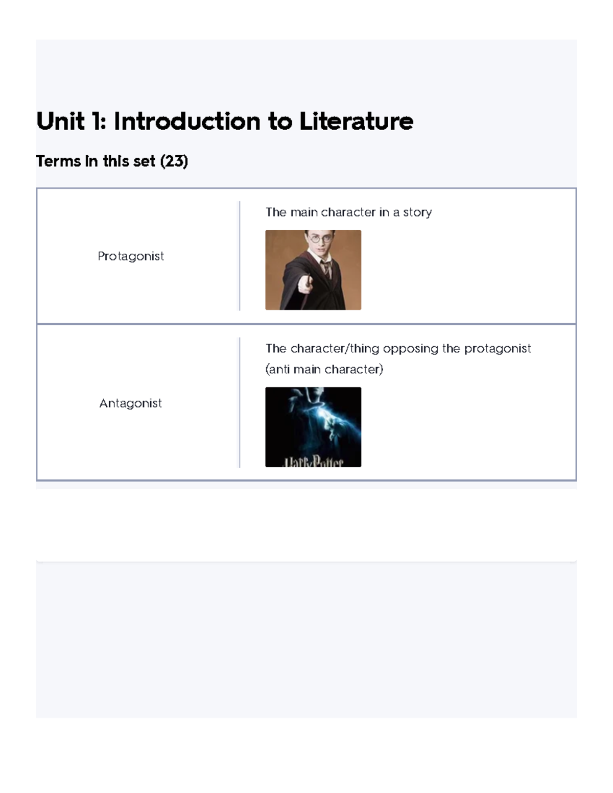 Unit 1- Introduction To Literature Flashcards Quizlet - Unit 1 ...