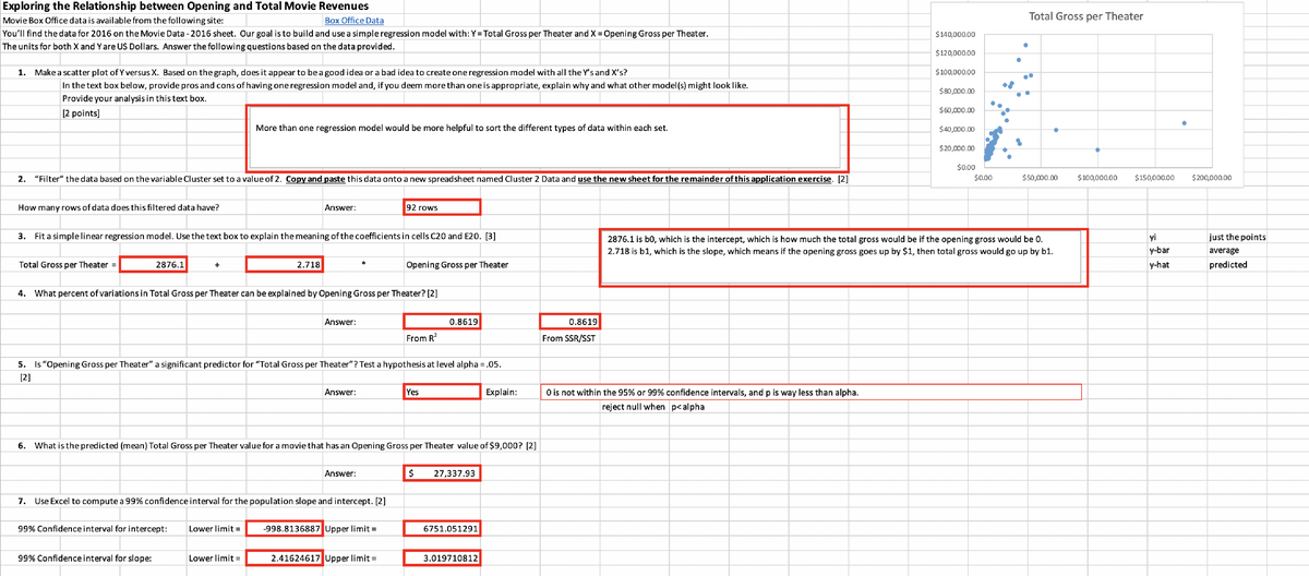 Week 12 - BUAD 310 Week 12 Solutions, Each Exercise Is Graded, All ...