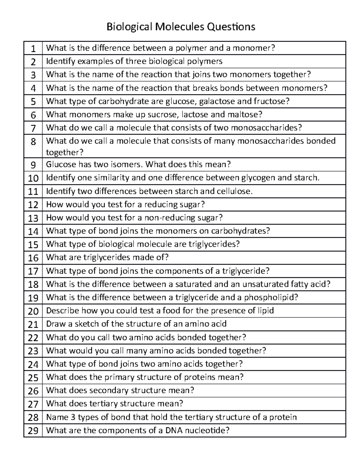 Biological-molecules-questions - Biological Molecules Questions 1 What ...