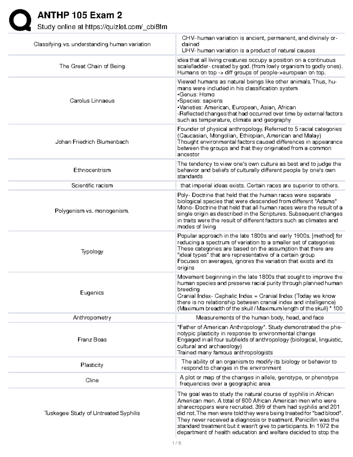 Exm 2 anthp 105 pg 2 - notes - Study online at quizlet/_cbi8fm ...
