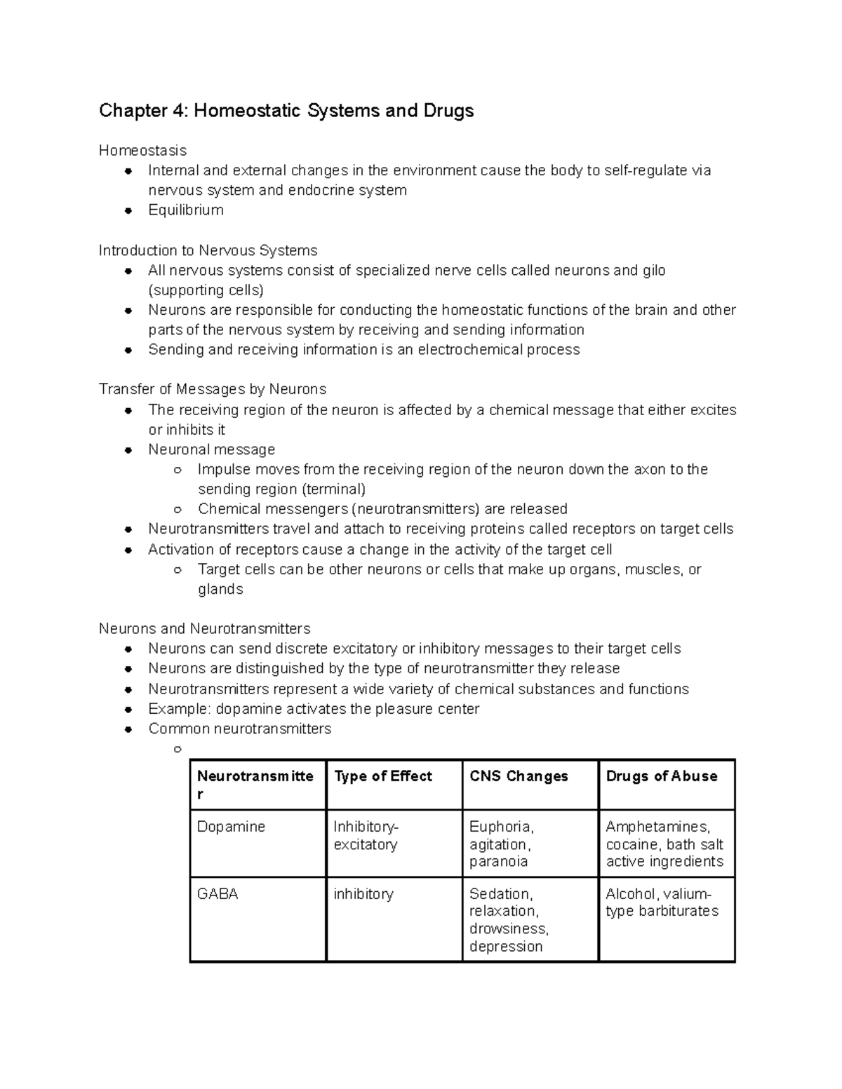 Ch 4 - Chapter4 Notes: Homeostatic Systems And Drugs - Chapter 4 ...