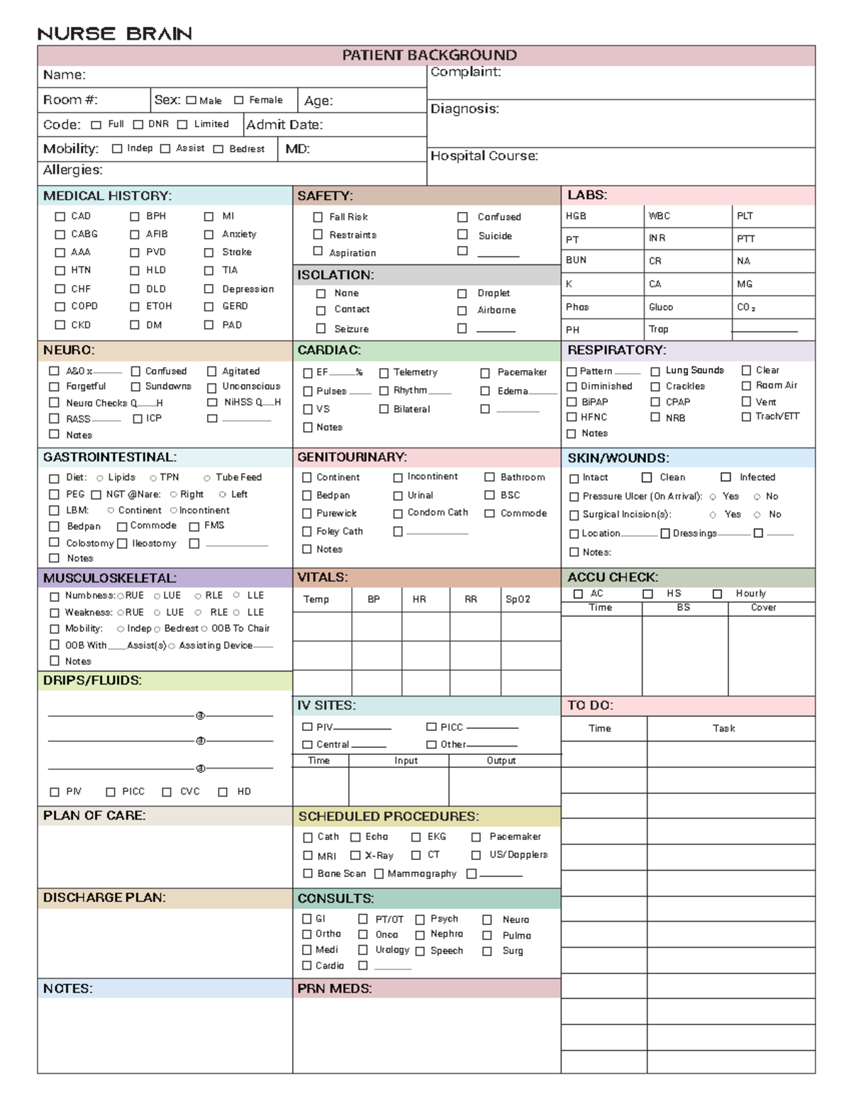 Nurse Report Sheet Letter - Temp Bp Hr Rr Spo Nihss Q H Pacemaker 