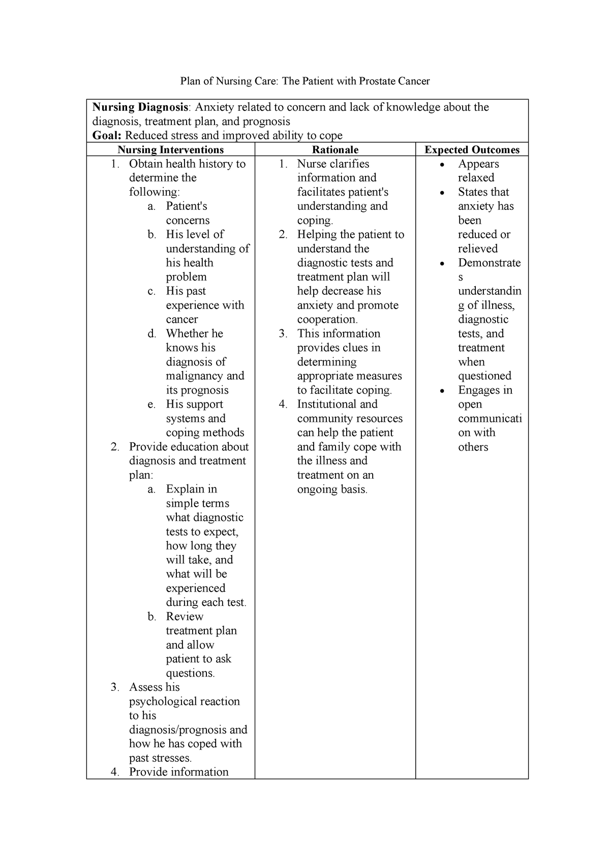 plan-of-nursing-care-prostate-cancer-lecture-plan-of-nursing-care