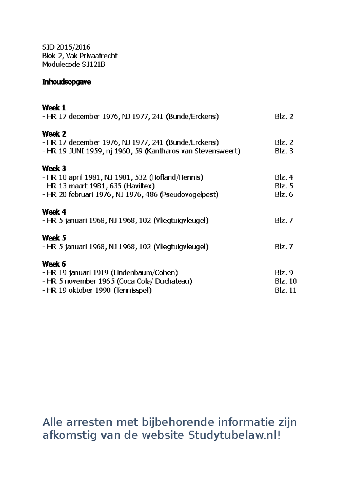 Arrest - Een Overzicht Van Alle Arresten Voor Het Vak Privaatrecht ...