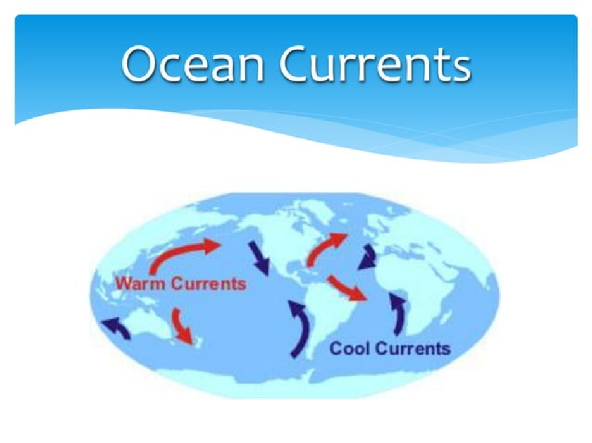 Ocean currents ppt cscope - Science, Technology and Society - Studocu