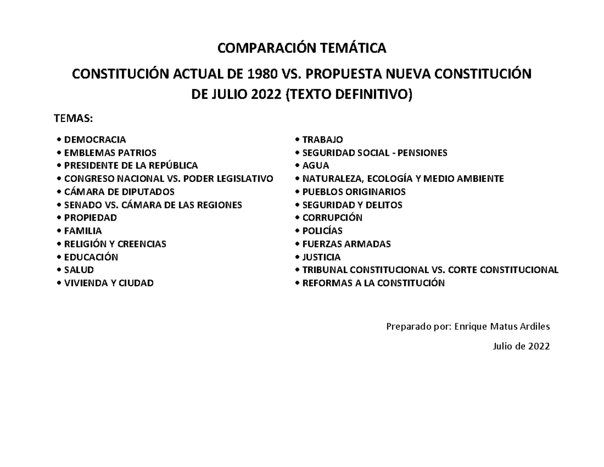 Comparación Temática Constitución 1980 Vs Propuesta Nueva Constitución ...