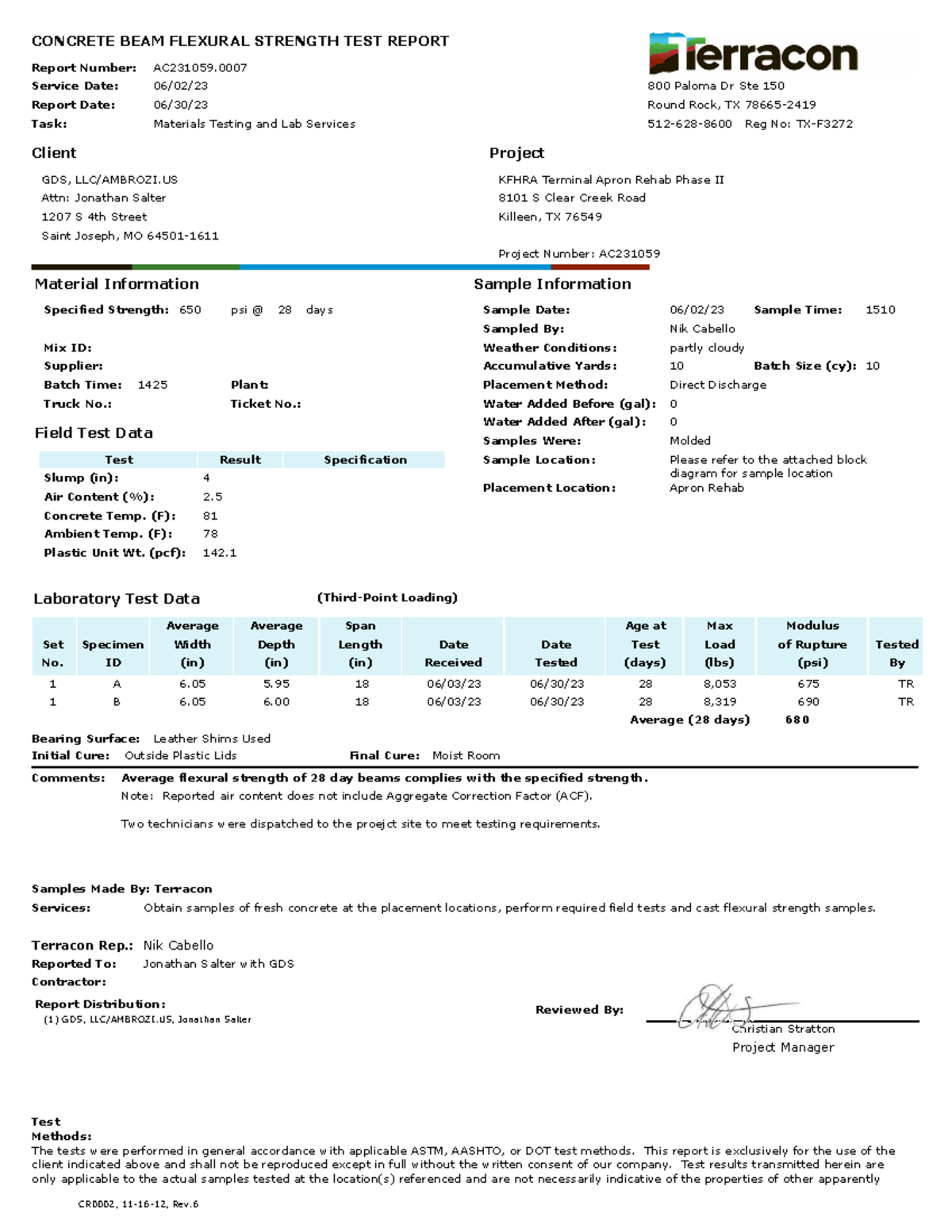 AC231059.0007.Concrete Beam Flexural Strength Test - CONCRETE BEAM ...