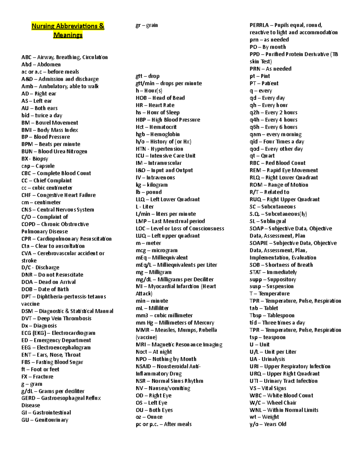 Abbreviations Meanings WORD Nursing Abbreviations & Meanings ABC