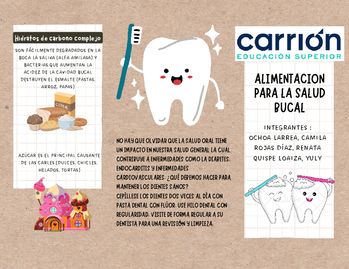 Alimentacion PARA LA Salud Bucal - ALIMENTACION PARA LA SALUD BUCAL