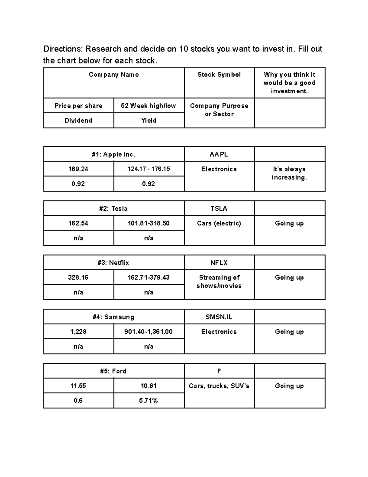 stock-research-class-work-directions-research-and-decide-on-10