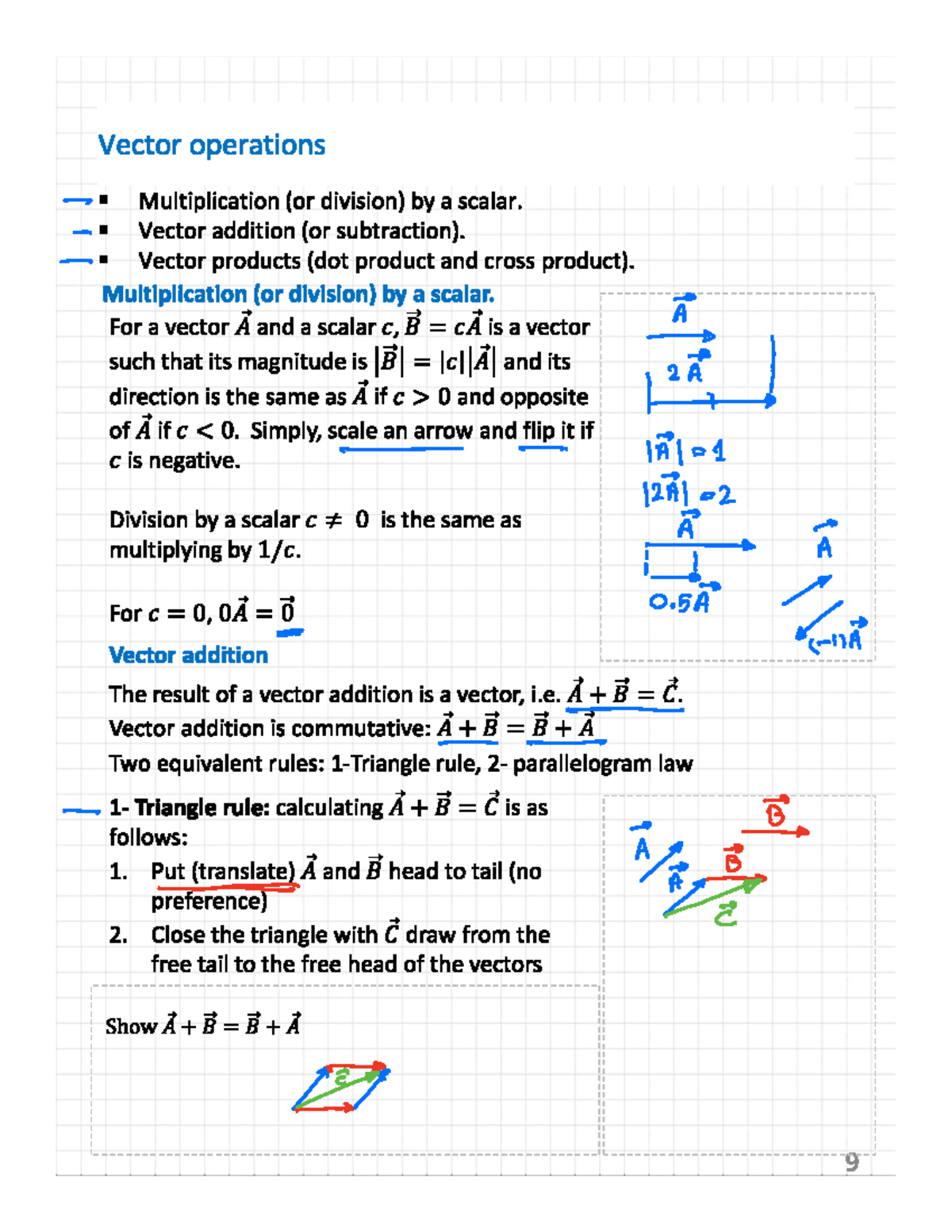 2-1 scalars and vectors and their operations continued - Vector ...