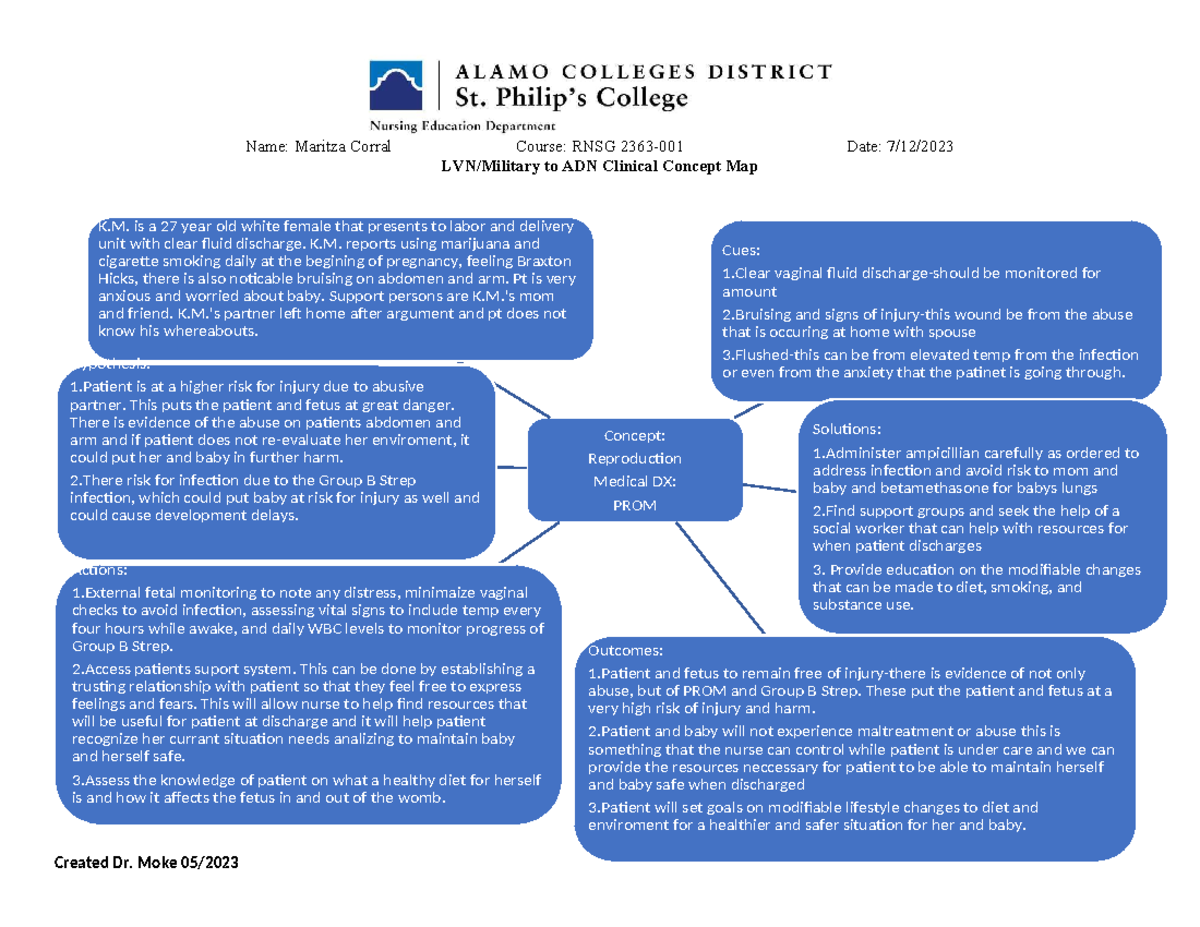 Clinical Concept Map 07122023 - Name: Maritza Corral Course: RNSG 2363 ...