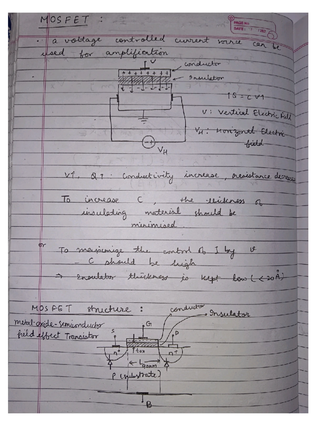 Edc - Class notes - DATE Page No. Unit 2 BJ B C Amplifier (VCCS) Ic BIB ...