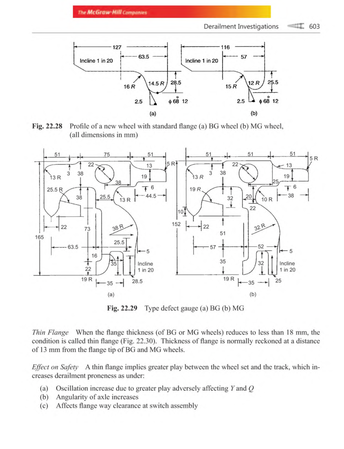 Railway Track Engineering ( PDFDrive )105 Derailment Investigations