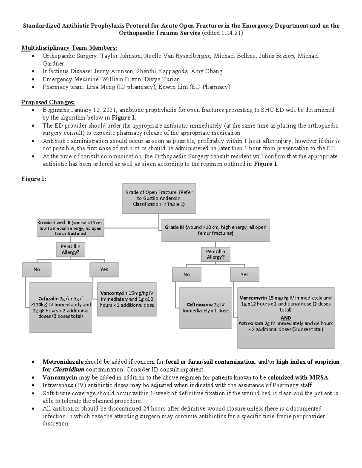 Open Fracture Antibiotic Prophylaxis Standardized Antibiotic