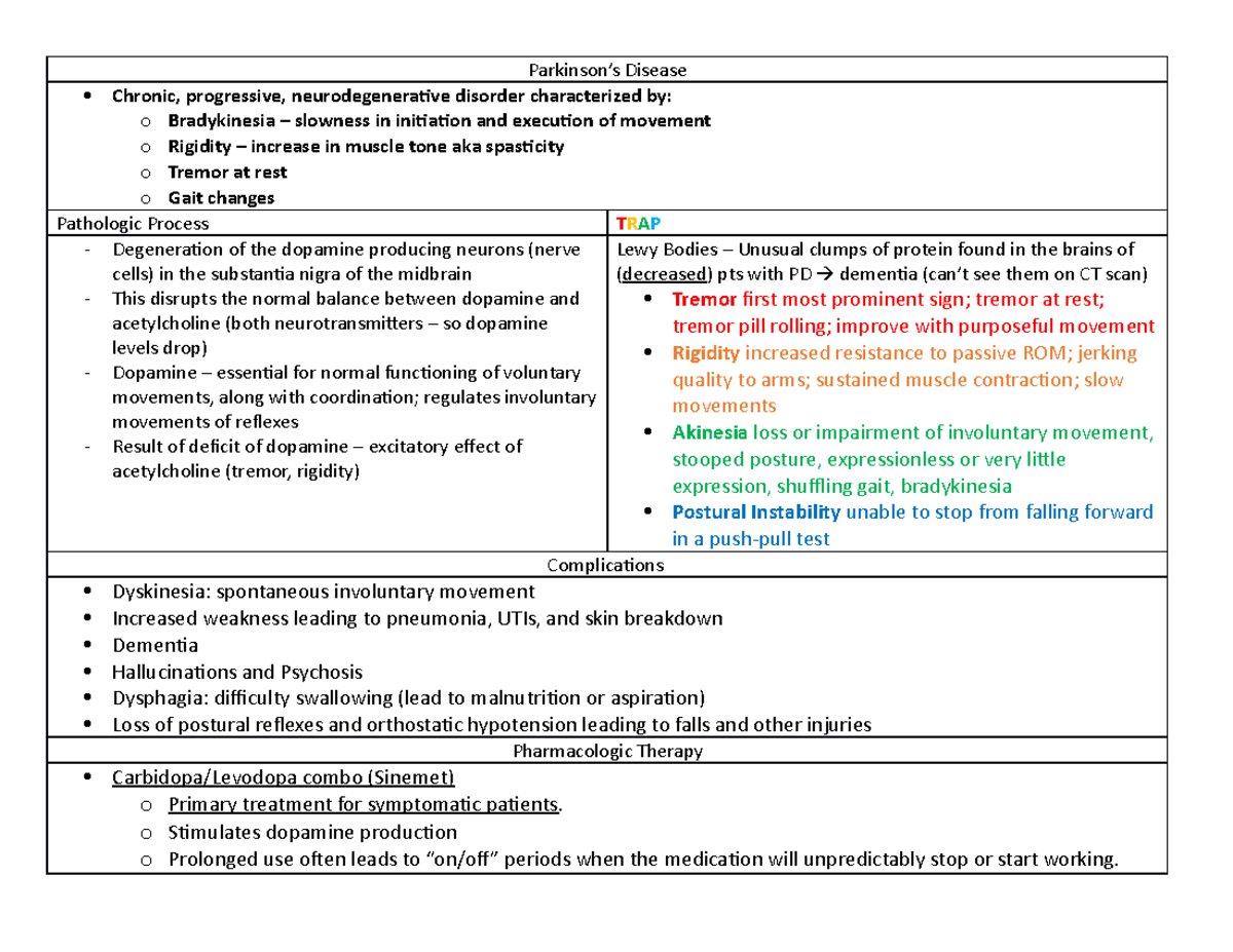 Parkinson's Disease - Parkinson’s Disease Chronic, progressive ...