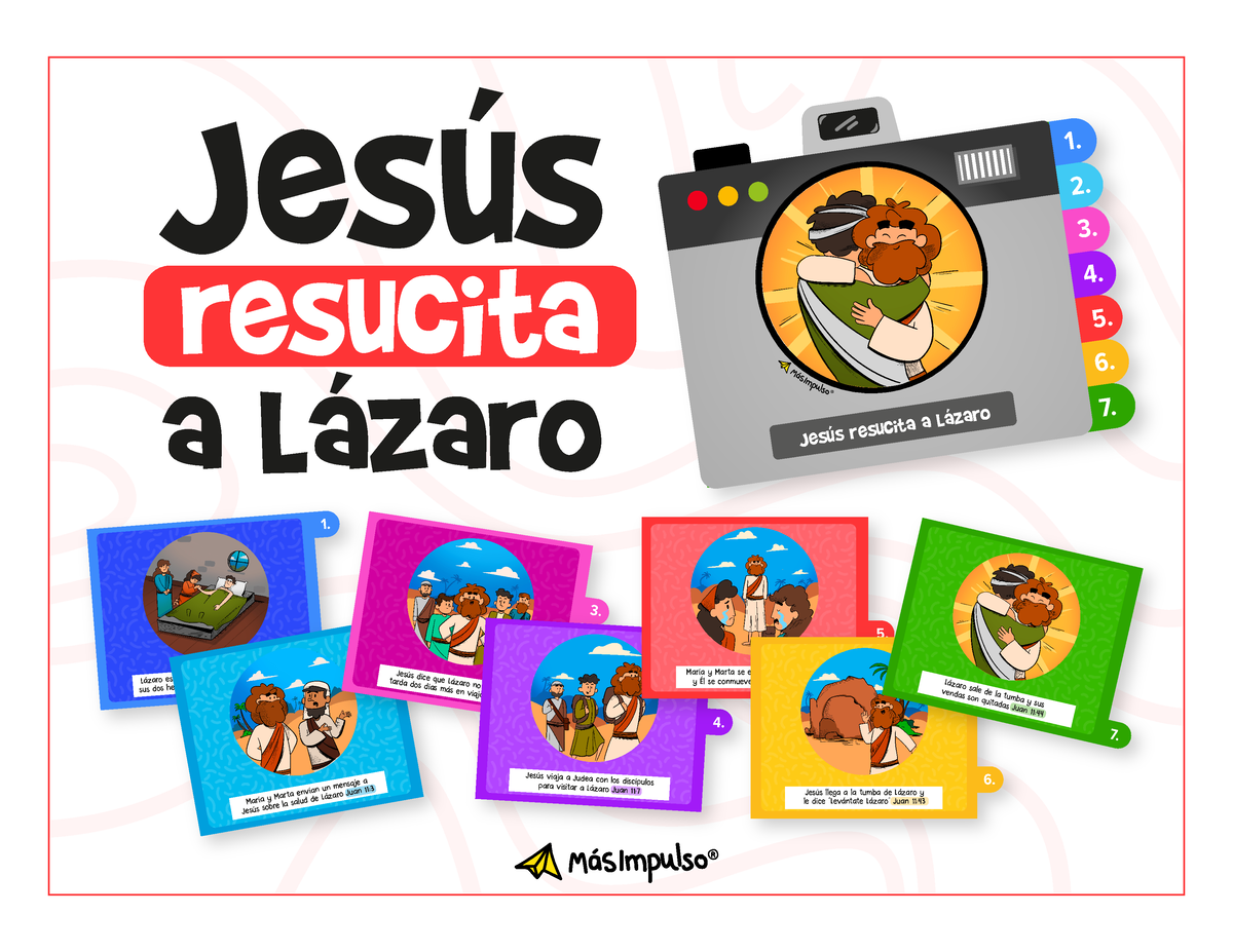 Jesús Resucita A Lázaro-Manualidad - Jes ̇s Resucita 3. Jes ̇s Dice Que ...