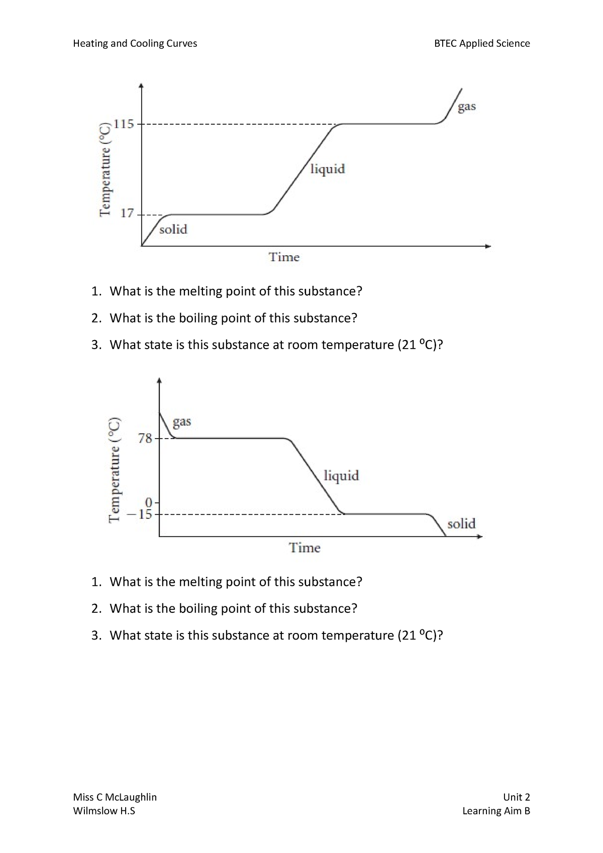 Heating And Cooling Curves - What Is The Melting Point Of This ...