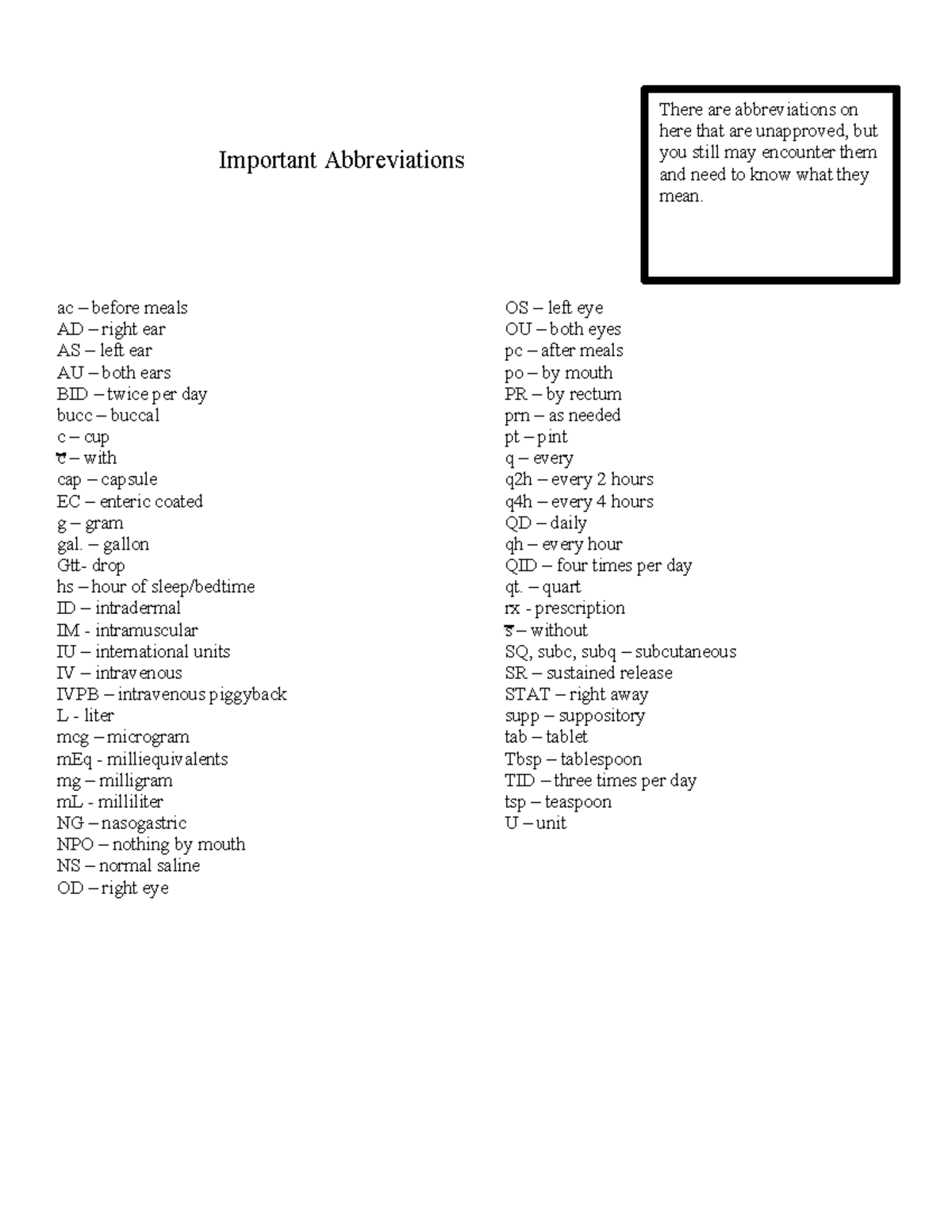 Important Abbreviations - – gallon Gtt- drop hs – hour of sleep/bedtime ...