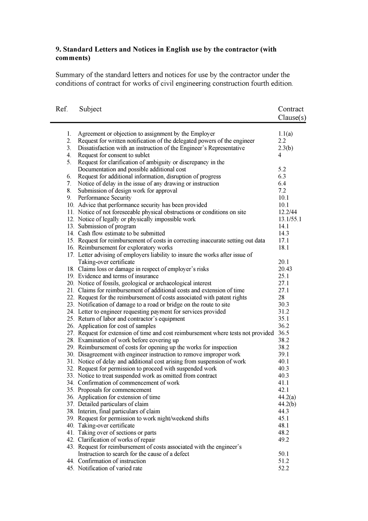 official-letters-business-writing-9-standard-letters-and-notices-in