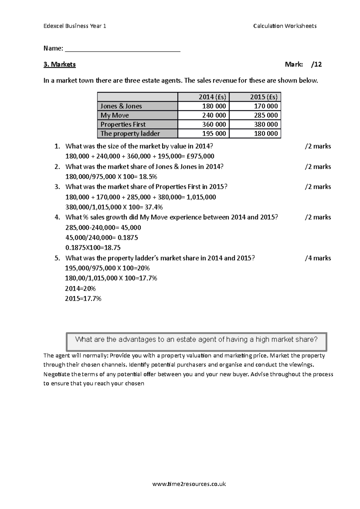 3 Markets - i dont know - Edexcel Business Year 1 Calculation ...