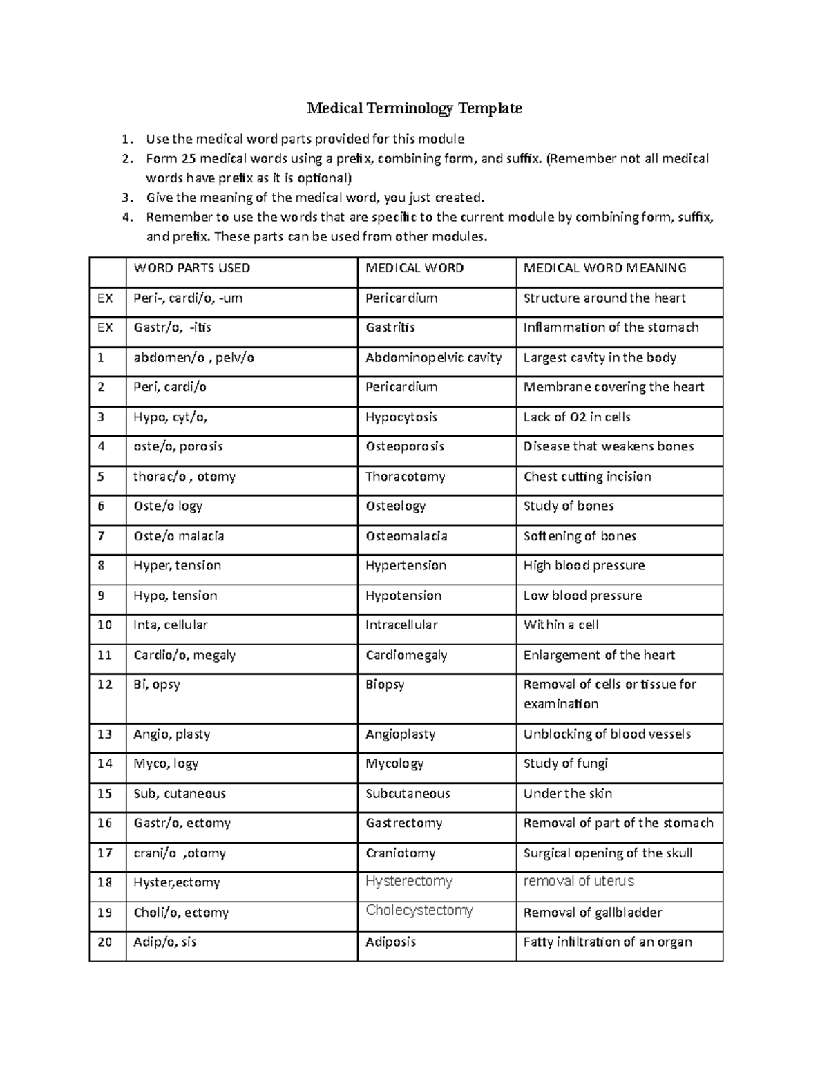 assignment 1.1 word structure of medical terminology