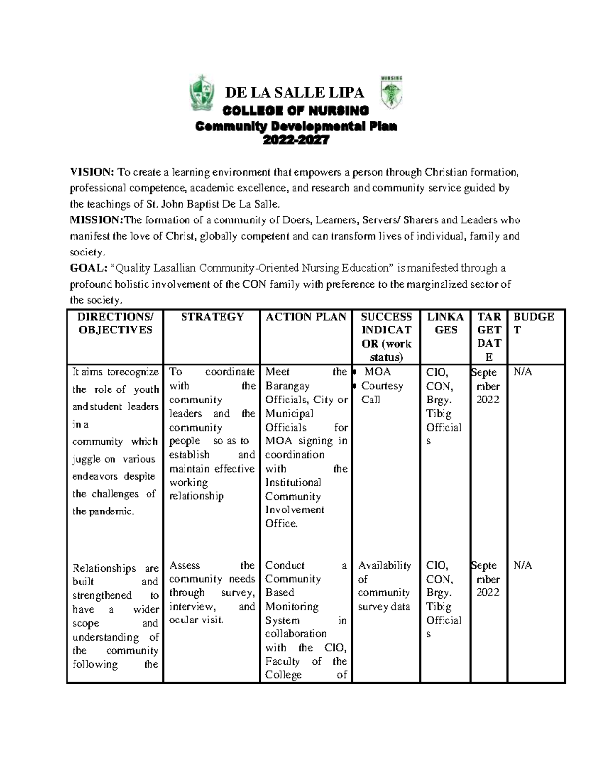 CHN-Community Developmental Plan Brgy. Tibig - DE LA SALLE LIPA VISION ...