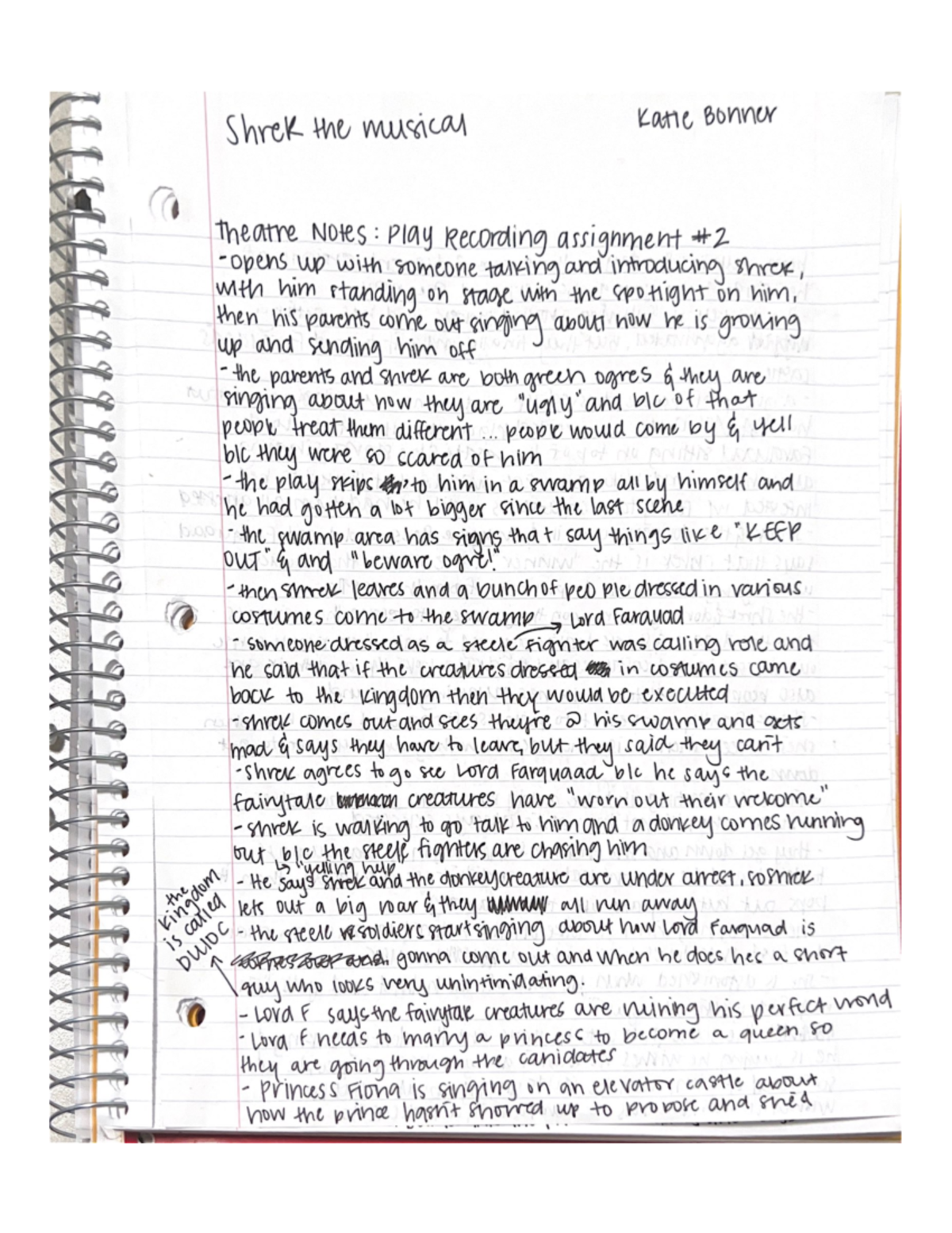 Recording play assignment 2 - THEA 1010 - Studocu