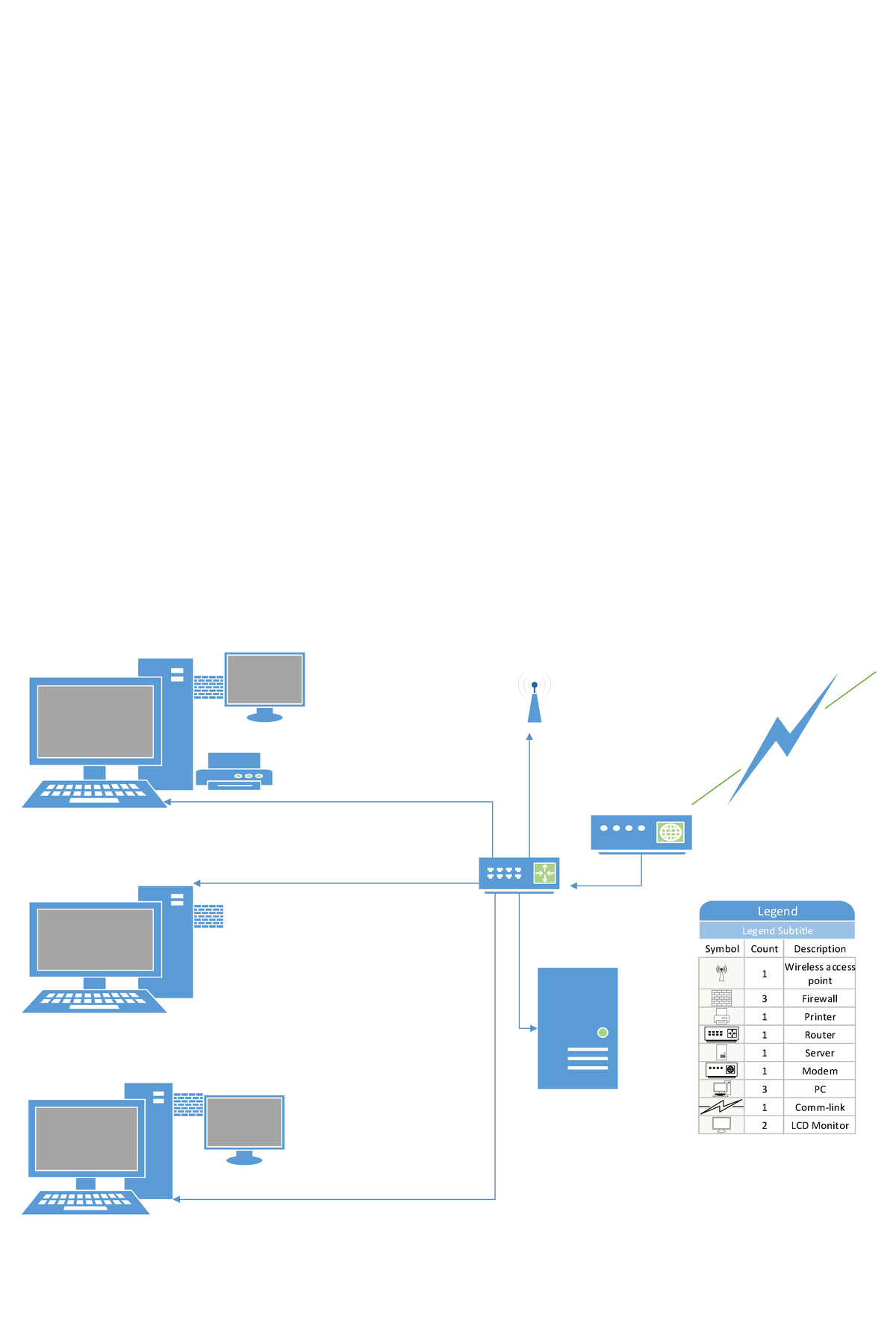 32 Networkconfigmodel - Copy - IT-202 - Symbol Count Description Legend ...