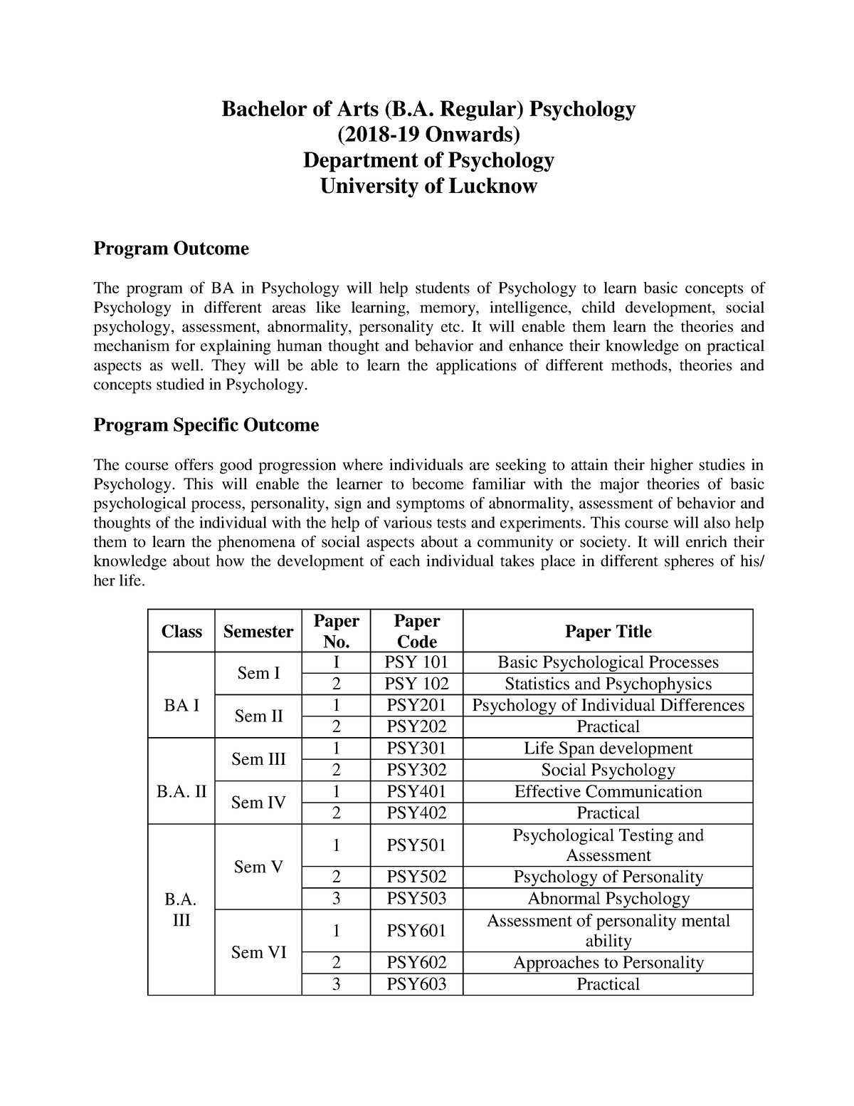 SY E144cd7f-09cc-42df-b7aa-b184d0792e8d 17 - Bachelor Of Arts (B ...