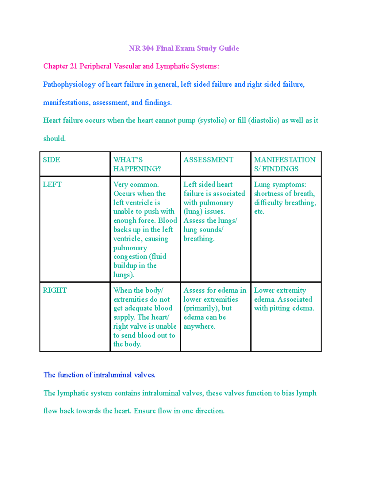 NR 304 Final Exam Study Guide - NR 304 Final Exam Study Guide Chapter ...