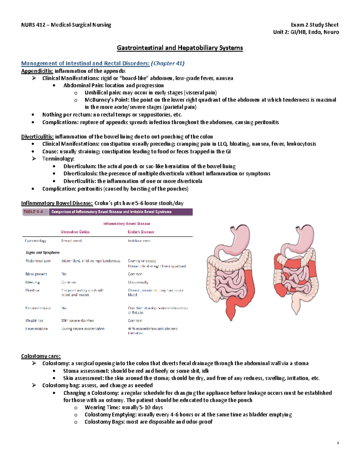 NURS 412 Exam 2 Study Guide - NURS 412 – Medical-Surgical Nursing Exam ...