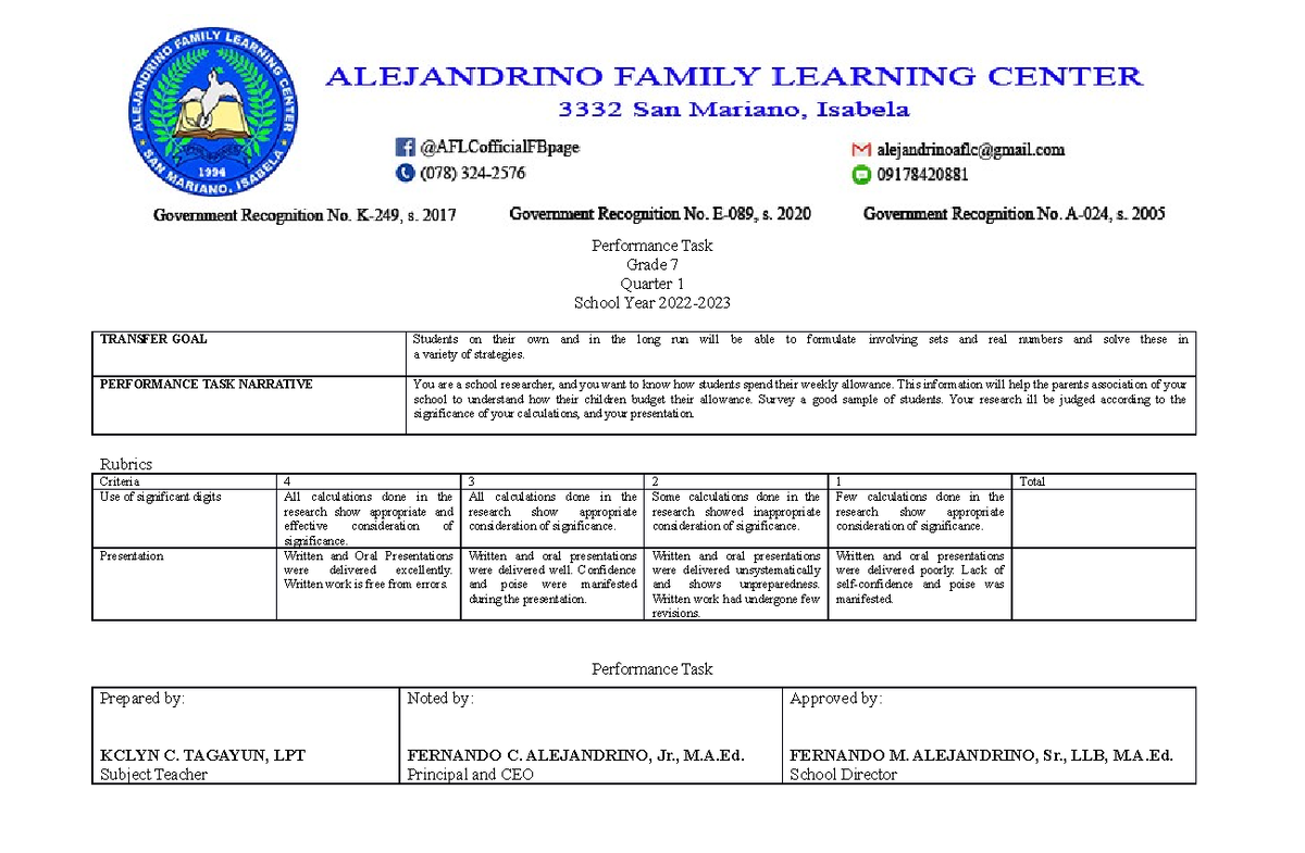 Math 7 - asdd - Performance Task Grade 7 Quarter 1 School Year 2022 ...